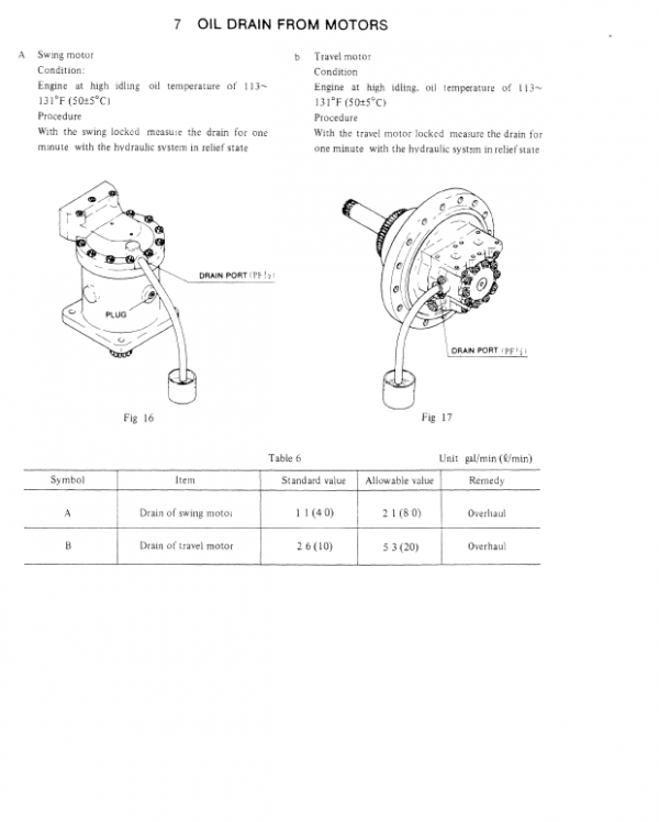 Kobelco K912a And K912alc Excavator Service Manual