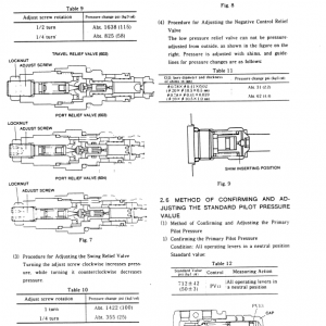 Kobelco Md140blc Excavator Service Manual