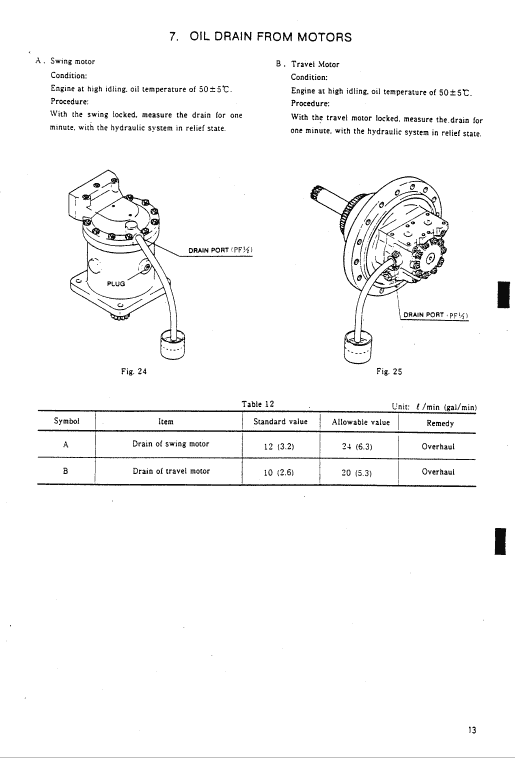 Kobelco Md320blc Excavator Service Manual