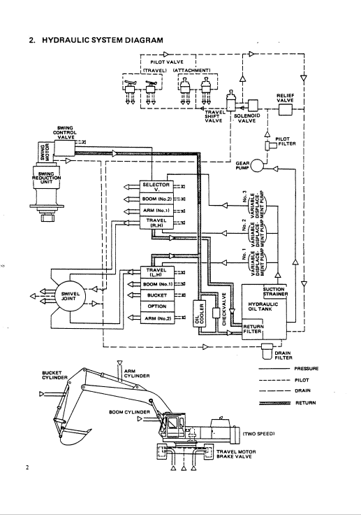 Kobelco Md400lc Excavator Service Manual