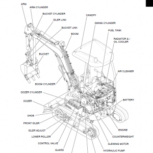 Kobelco Sk17sr-3 Excavator Service Manual