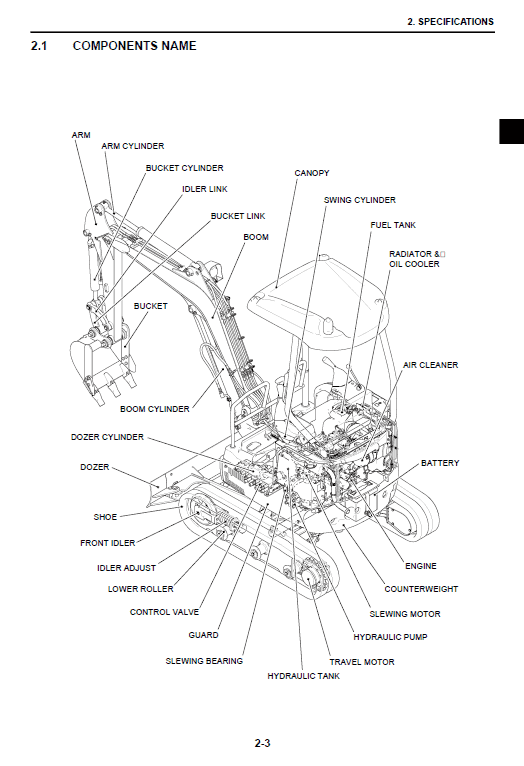 Kobelco Sk17sr-3 Excavator Service Manual