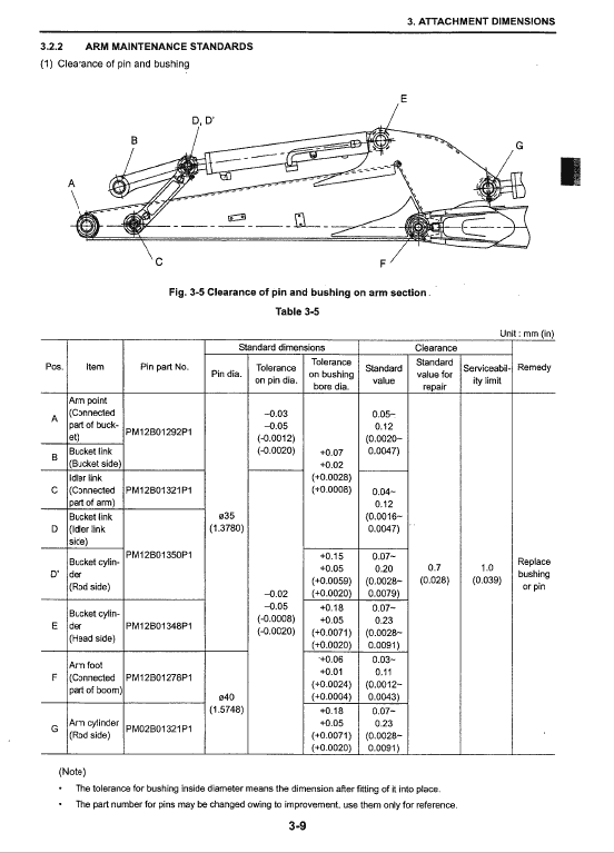 Kobelco Sk27sr-3 Excavator Service Manual