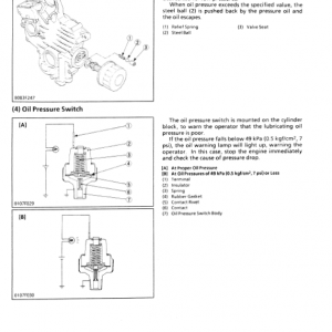 Kubota G1700, G1800, G1900, G2000 Lawn Mower Workshop Manual