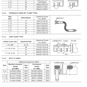 Kobelco Sk200-8, Sk210lc-8 Excavator Service Manual