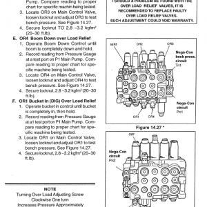 Kobelco Sk290lc, Sk330lc Excavator Service Manual