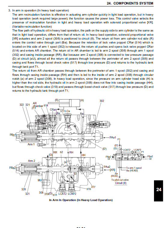 Kobelco Sk350-9 Excavator Service Manual