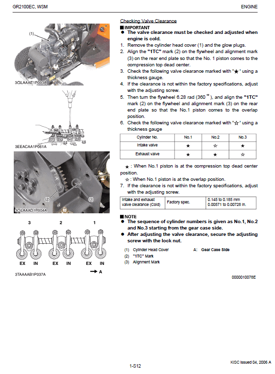 Kubota Gr2100ec Lawn Mower Workshop Manual