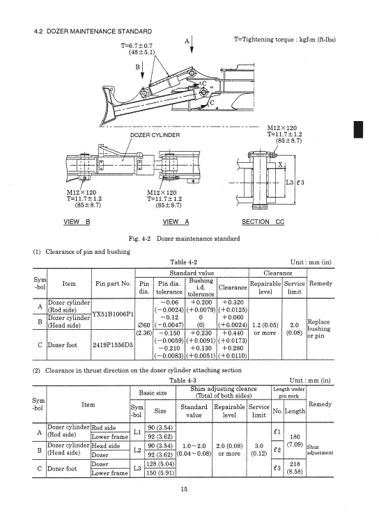 Kobelco Sk115srdz And Sk135srlc Excavator Service Manual