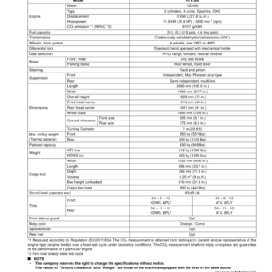 Kubota RTV500 Utility Vehicle Workshop Service Manual - Image 2