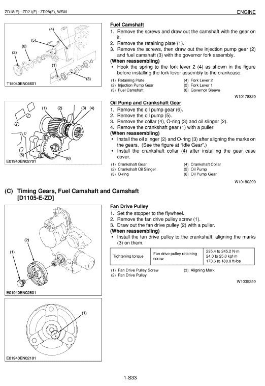 Kubota Z18, Zd21, Zd28 Mower Workshop Service Manual