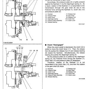 Kubota L48, Tl1150, Bt1100 Tractor Front Loader Workshop Manual