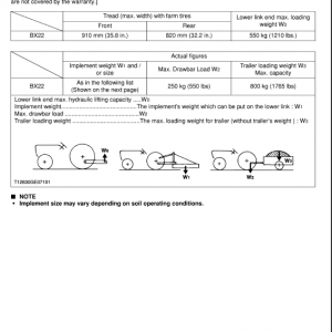 Kubota Bx22, La210, Bt600 Tractor Loader Workshop Service Manual