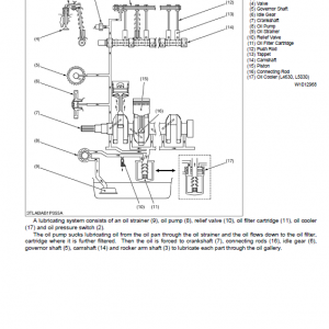 Kubota L3130, L3430, L3830, L4630, L5030 Tractor Workshop Manual