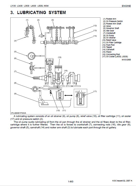 Kubota L3130, L3430, L3830, L4630, L5030 Tractor Workshop Manual