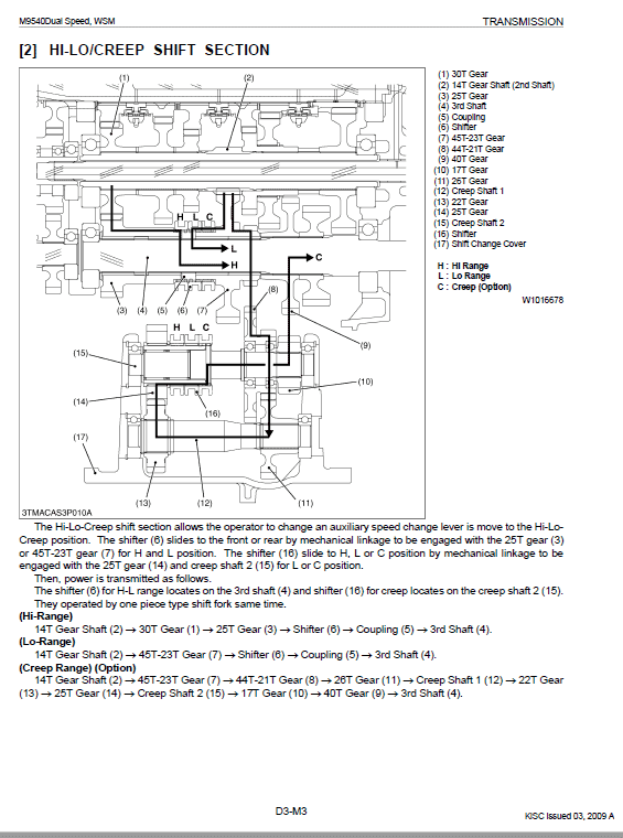 Kubota M8540, M9540 Tractor Workshop Service Manual