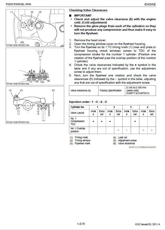 Kubota R320s, R320sb Wheel Loader Workshop Manual