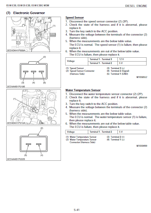 Kubota R420a, R520a, R420s, R520s Wheel Loader Workshop Manual