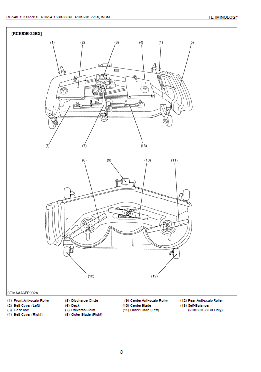 Kubota Rck48-15bx, Rc48-15bx, Rck54-15bx, Rck54-22bx Mower Manual