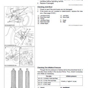 Kubota Rtv1140cpx Utility Vehicle Workshop Manual