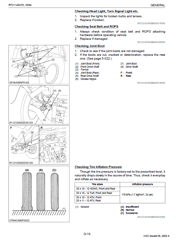 Kubota Rtv1140cpx Utility Vehicle Workshop Manual