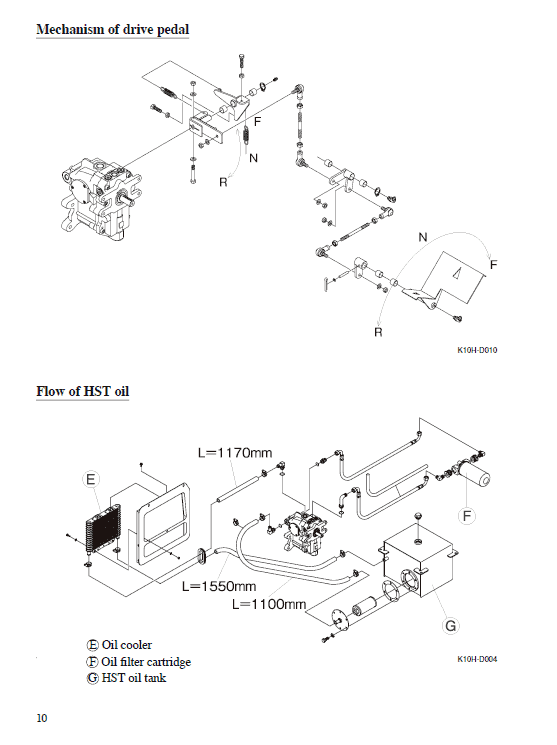 Kubota Kc100hd Dumper Workshop Manual