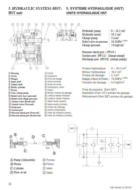 Kubota Kc120hc Dumper Workshop Manual