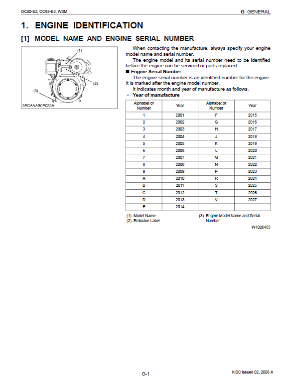 Kubota Oc60-e3, Oc98-e3 Engine Workshop Service Manual