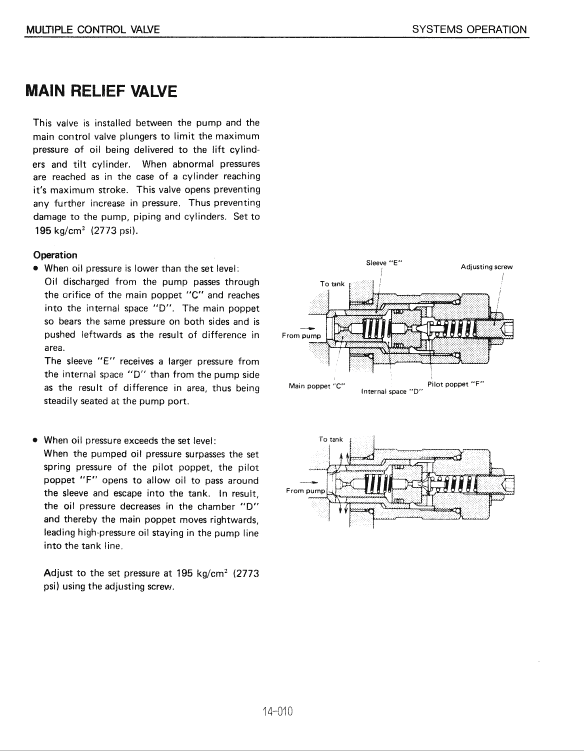 Kobelco Lk550 Ii Wheel Loader Service Manual