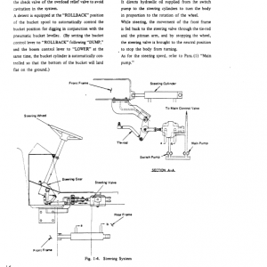 Kobelco Lk600 Wheel Loader Service Manual