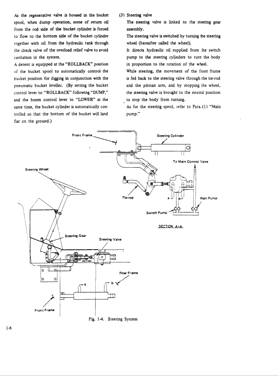 Kobelco Lk600 Wheel Loader Service Manual