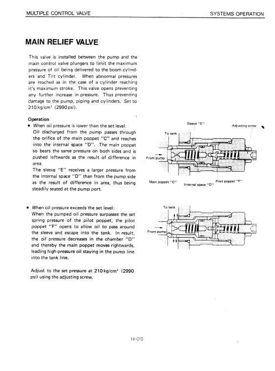 Kobelco Lk650 Ii Wheel Loader Service Manual