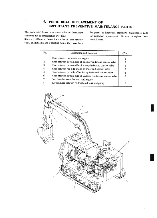 Kobelco K903c Excavator Service Manual