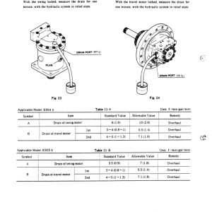 Kobelco K904-ii And K905-ii Excavator Service Manual