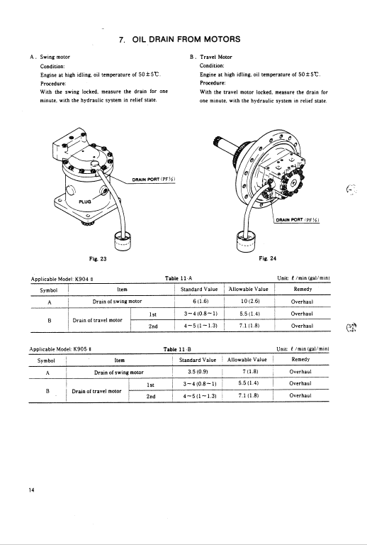 Kobelco K904-ii And K905-ii Excavator Service Manual