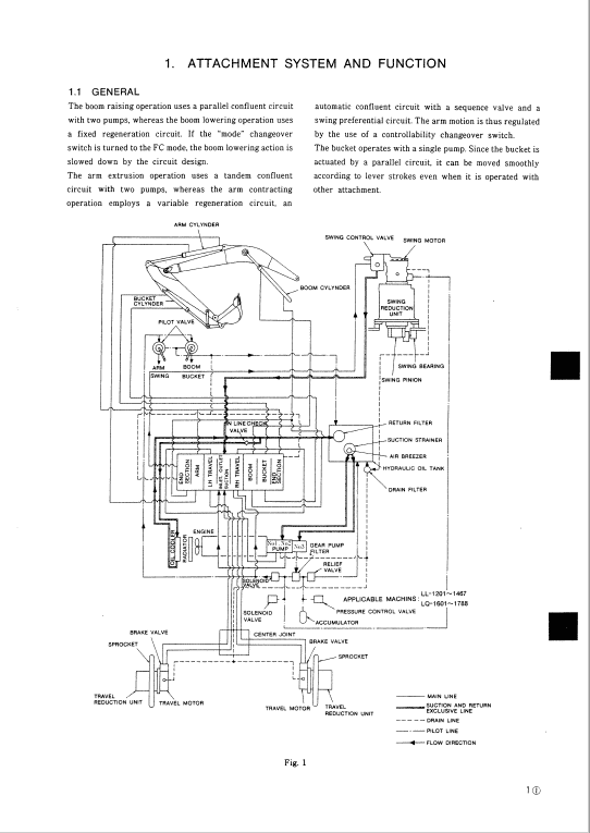 Kobelco K909-ii And K909lc-ii Excavator Service Manual