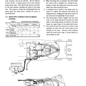 Kobelco K912a And K912alc Excavator Service Manual