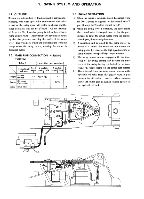 Kobelco K912a And K912alc Excavator Service Manual