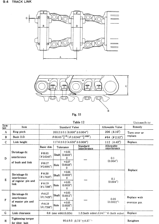 Kobelco K912-ii And K912lc-ii Excavator Service Manual