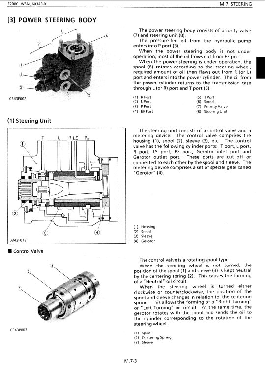 Kubota F2000, F2100, F2400 Front Mower Workshop Manual