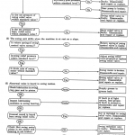 Kobelco Md140c Excavator Service Manual