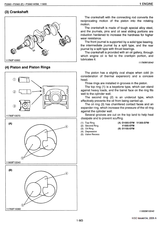 Kubota F2260, F2560, F3060, F3560 Front Mower Workshop Manual