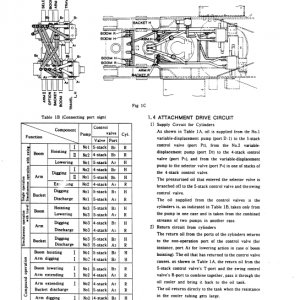 Kobelco Md400lc Excavator Service Manual