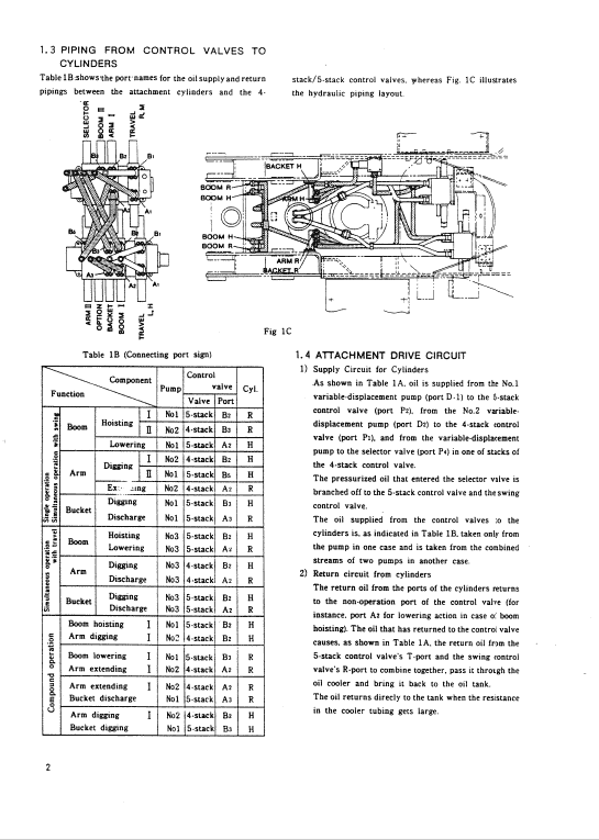 Kobelco Md400lc Excavator Service Manual