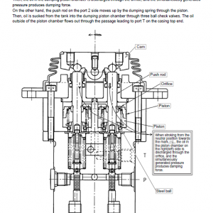 Kobelco Sk17sr-3 Excavator Service Manual