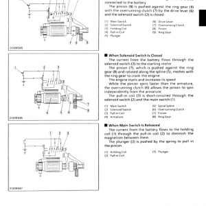 Kubota G1700, G1800, G1900, G2000 Lawn Mower Workshop Manual