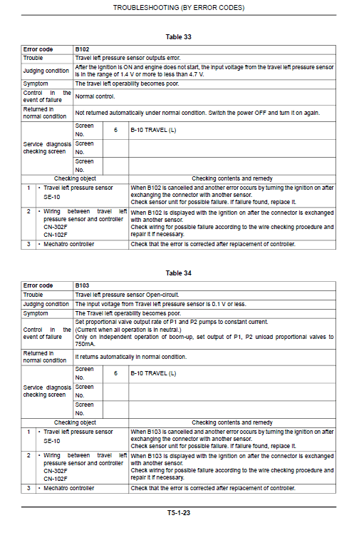 Kobelco Sk260-9, Sk295-9 Excavator Service Manual