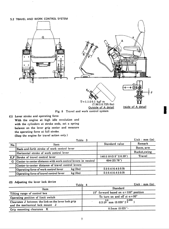 Kobelco Sk300-iii, Sk300lc-iii Excavator Service Manual