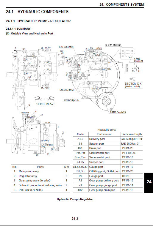 Kobelco Sk485lc-9 Excavator Service Manual