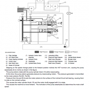 Kubota Gr2100ec Lawn Mower Workshop Manual